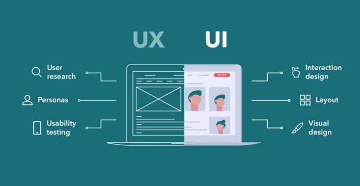 “UI vs UX: What’s the Difference and Why It Matters for Your Website?”